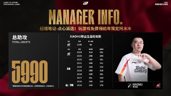 包含JDG轻取KT，Xiaohu操刀奇招英雄翻盘峡谷大战入围赛，让粉丝疯狂欢呼的词条